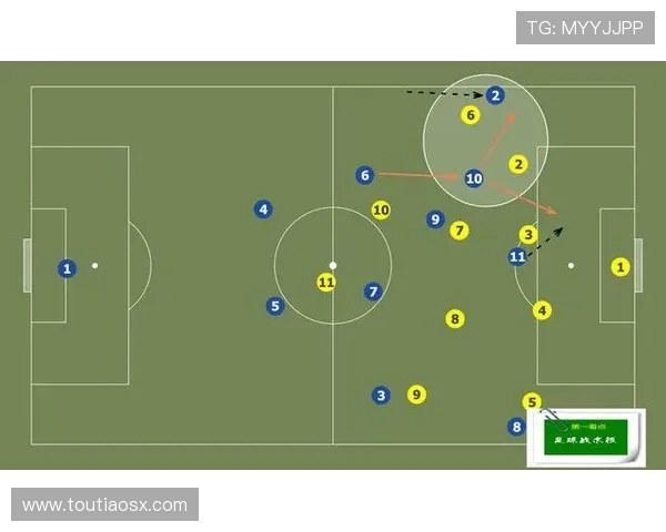西安足球队防反体系解析:战术布局与执行的深度剖析