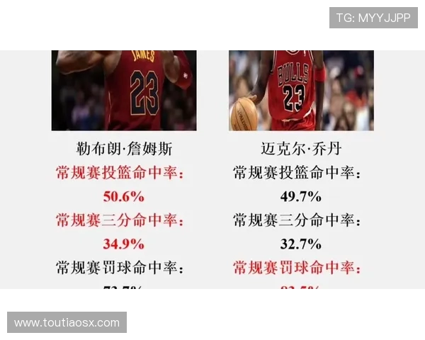 詹姆斯在16年与18年间的篮球生涯对比与成就分析